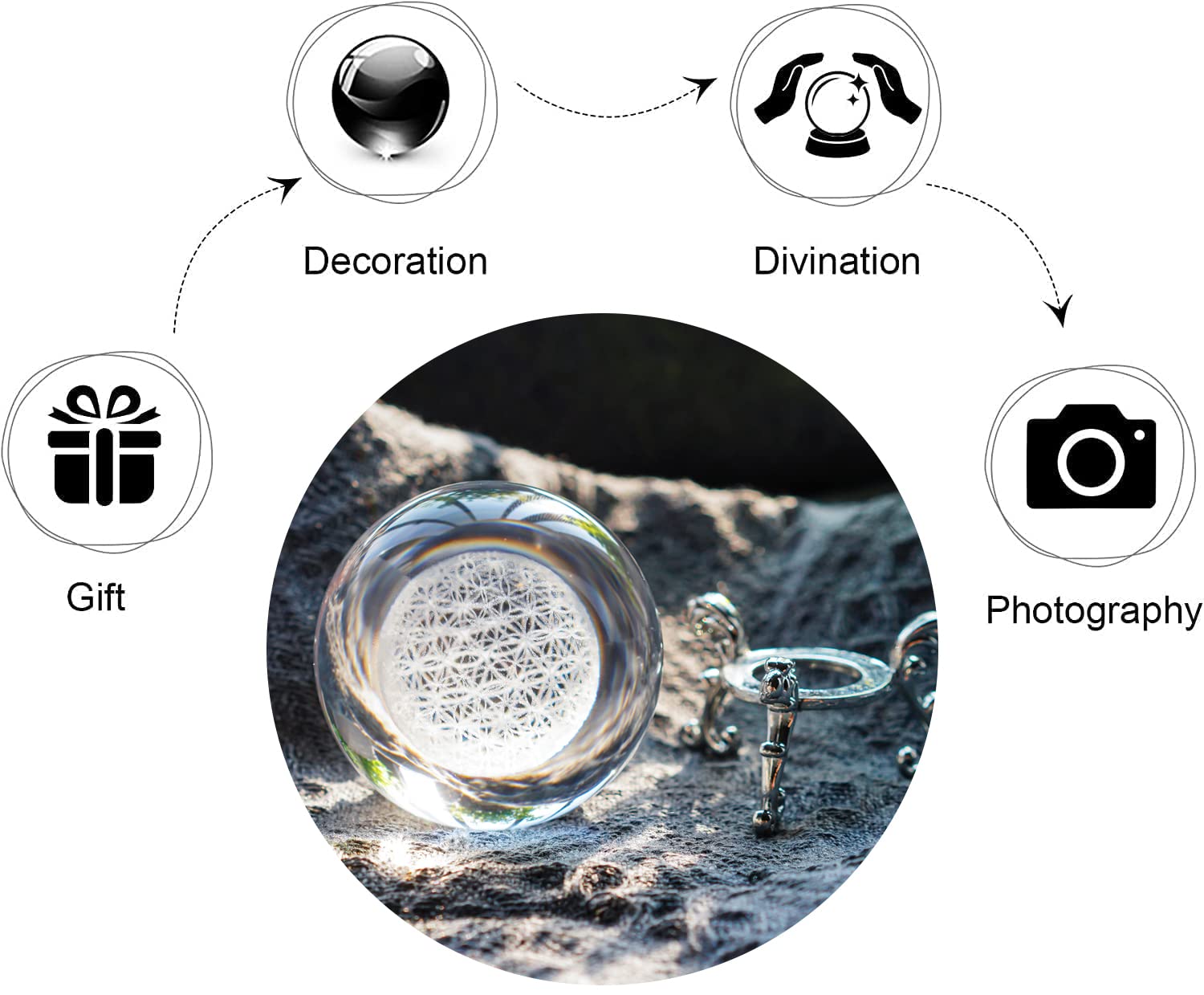 H&D HYALINE & DORA 60mm Tree of Life Crystal Ball with Stand Decorative Paperweight 3D Laser Engraved Glass Plant Life Tree Sphere Novelty Home Decor