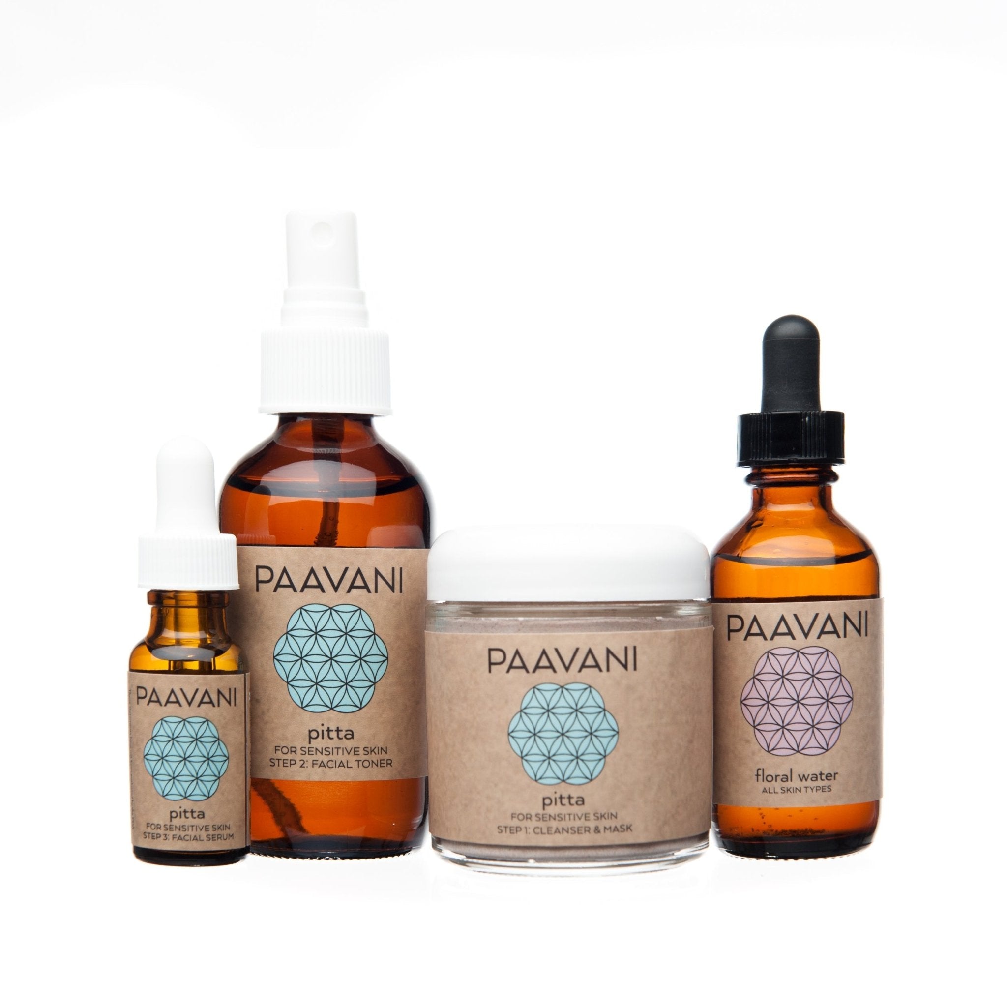 Pitta Skincare Ritual | Ayurvedic Set for Sensitive & Reactive Skin - Velora
