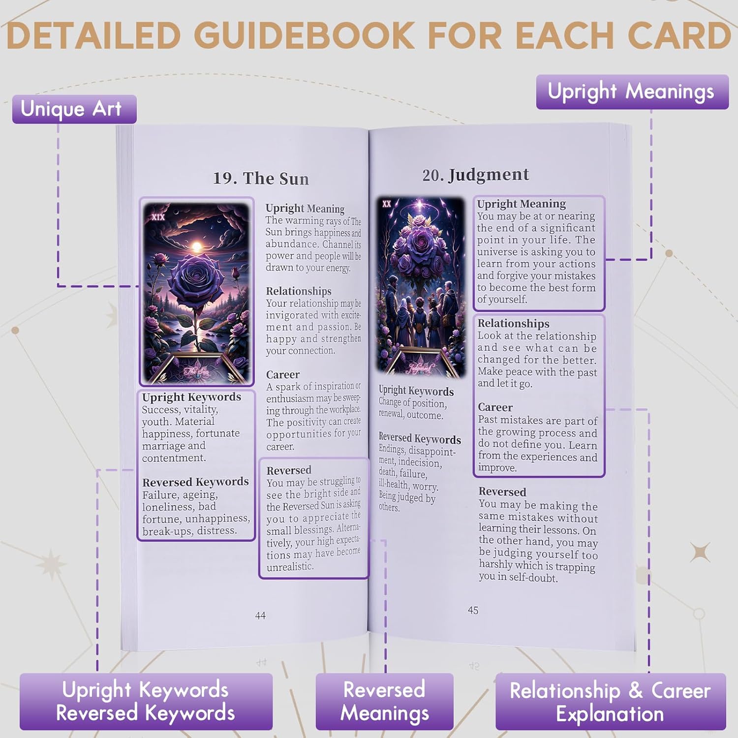 Tarot Cards Deck for Beginners with Guide Book Pretty Unique 400GSM Thick Purple Rose (Original) Tarot Oracle Cards with Embossed Edge Standard Size (4.75 * 2.75 in) - Velora